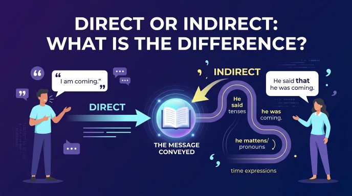 direct or indirect